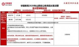 省考院长最新爆料,揭秘公务员考试改革动向与趋势
